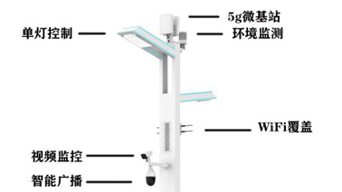 <b>智慧路灯到底能搭载哪些功能？</b>