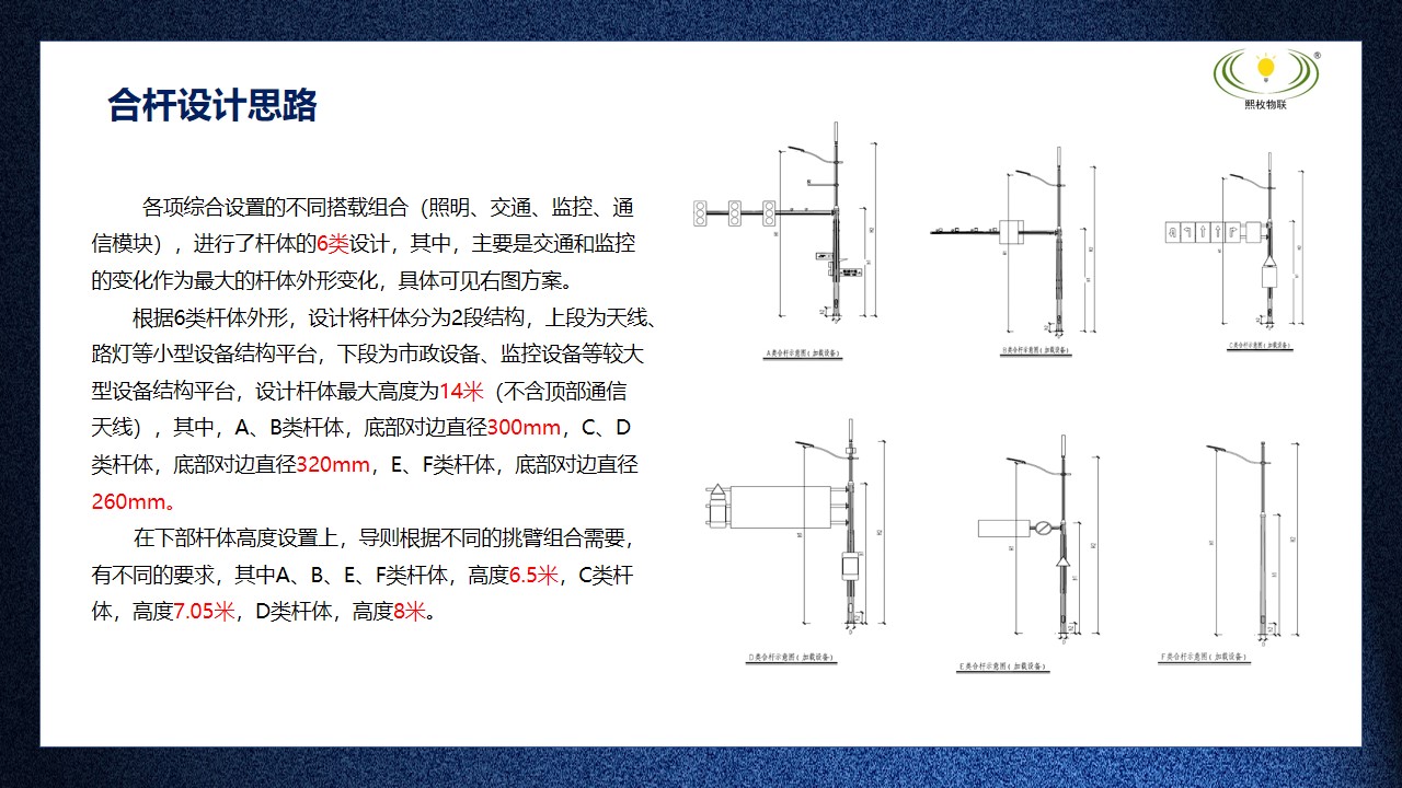 智慧合杆4