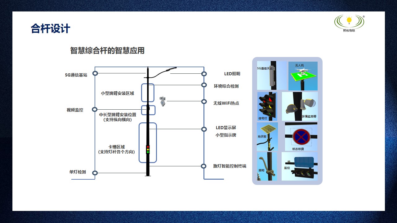 智慧合杆10