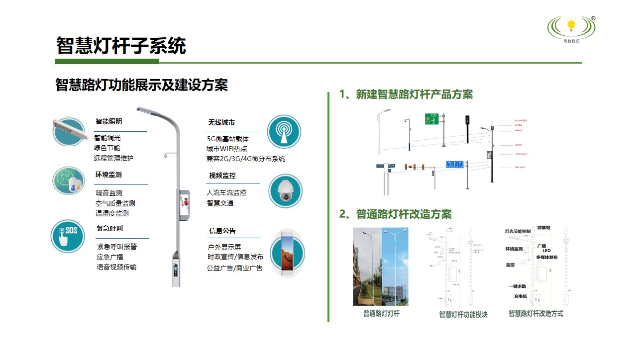 智慧灯杆子系统2