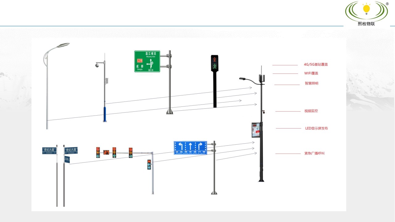 智慧灯杆建设方案10