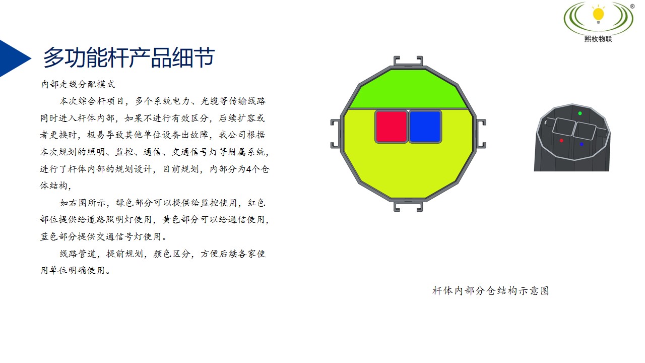 智慧灯杆建设方案12