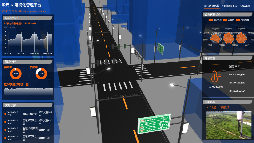 AI可视化智慧城市道路管理平台3