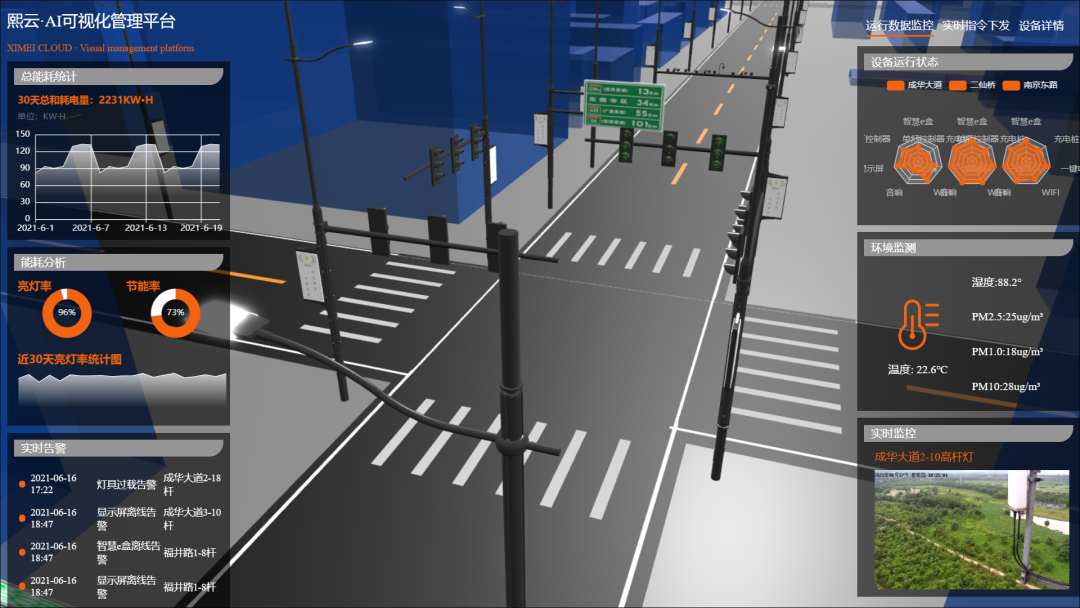 AI可视化智慧城市道路管理平台4